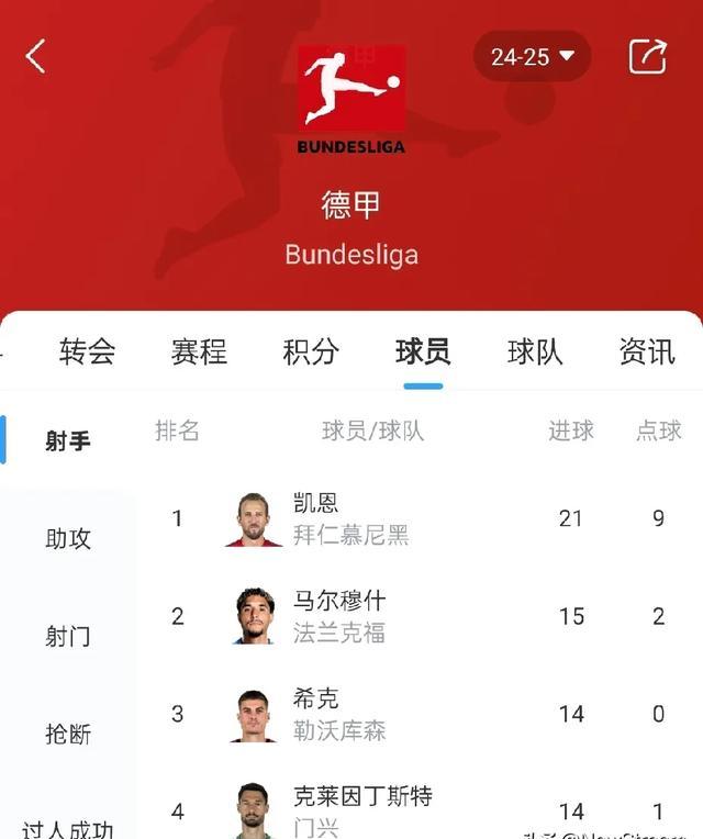 开云首页体验-集结日勒沃库森备战德甲,更衣室发声细节曝光,目标明确,细节决定成败的简单介绍